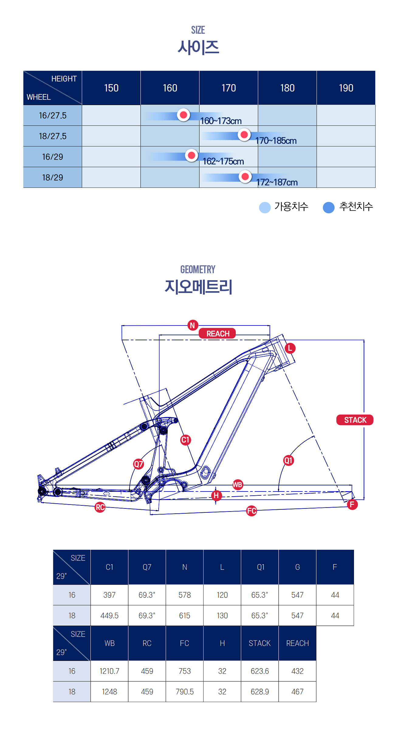 PEDL9 페들나인자전거 EVO11 바팡 500W 센터모터 시마노 M6100 12단 카본 풀샥 전기자전거 디지털핸들바